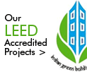 LEED India 