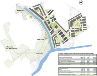 shahapur master  Plan